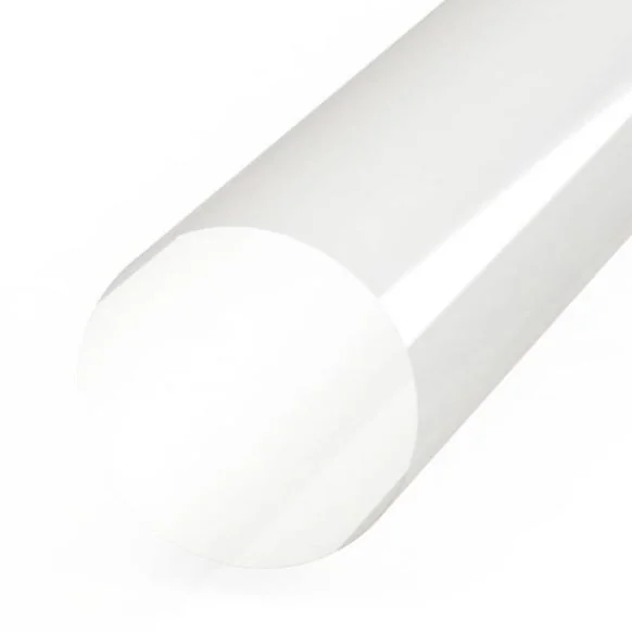 plexiglas staf 